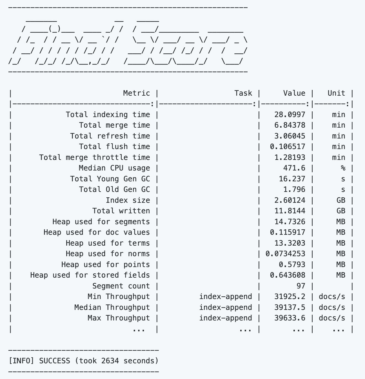 hellogithub第1期,开源月刊hellogithub第52期