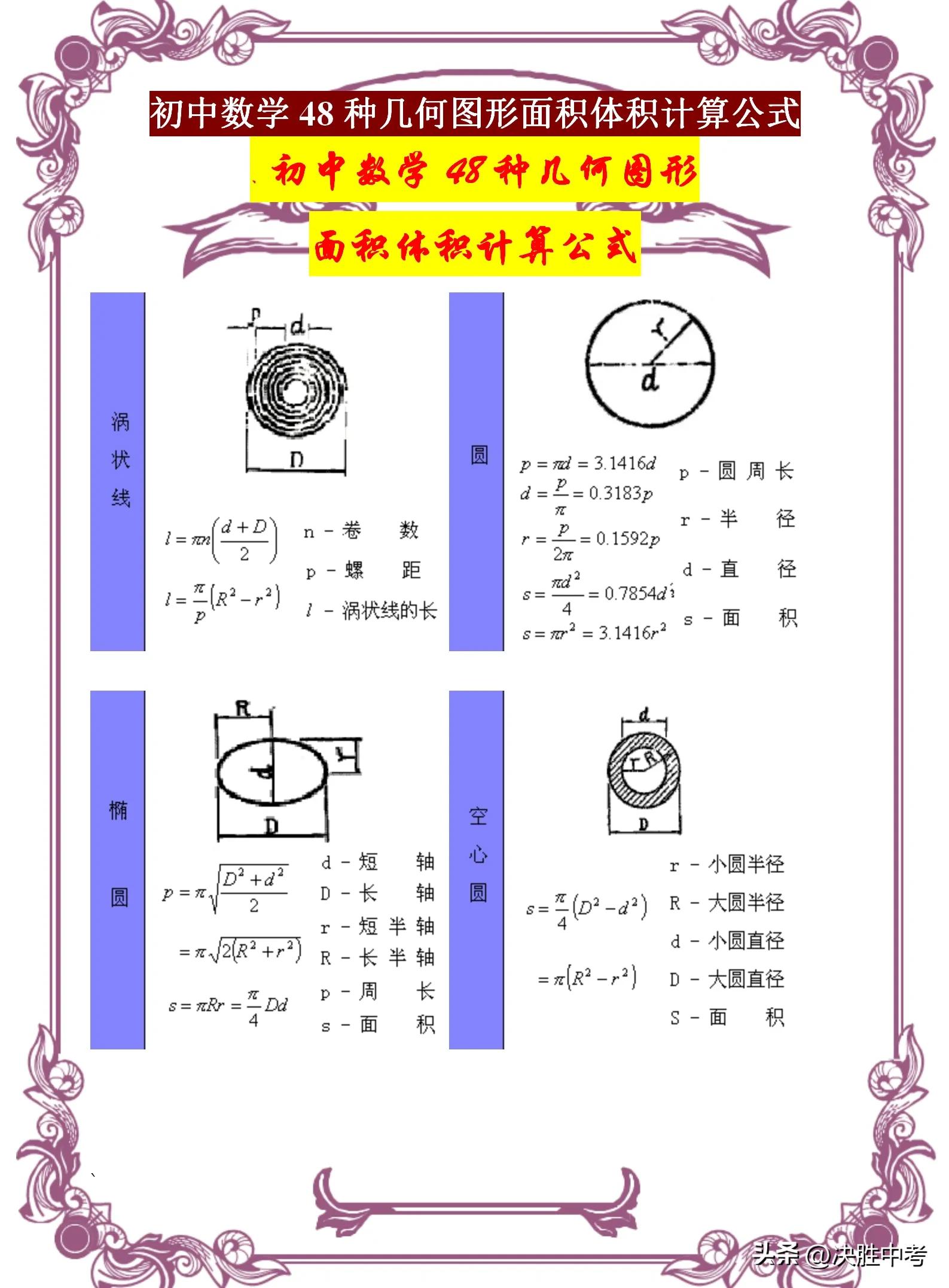 几何面积体积公式大全,初中几何面积体积公式大全