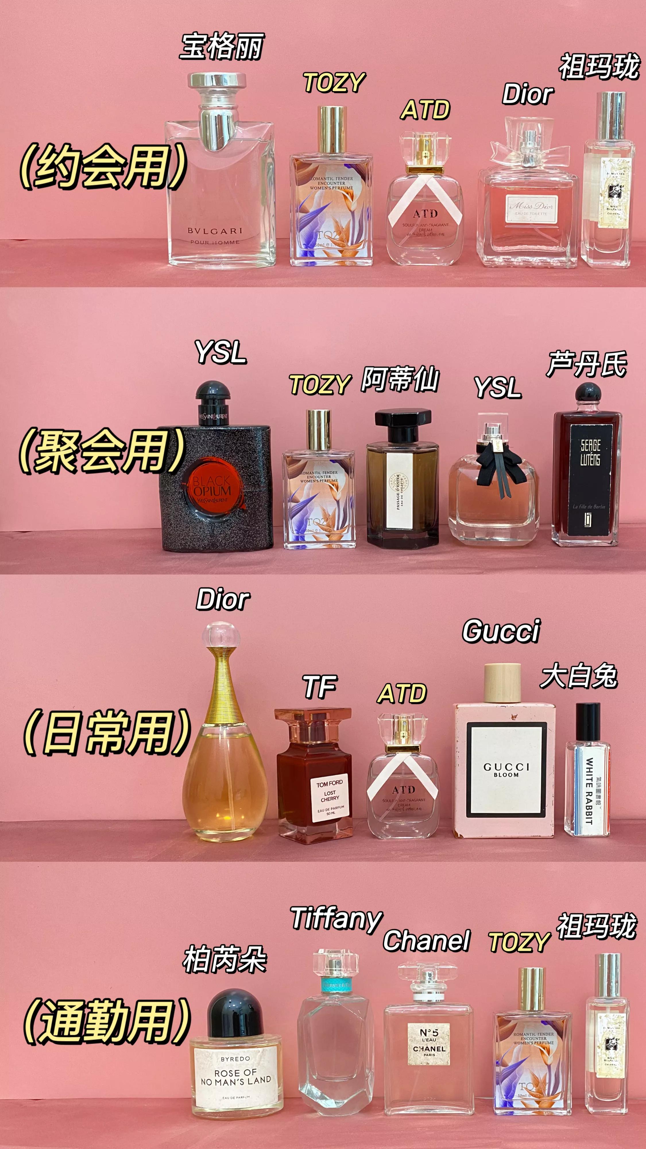 2022香水推荐大牌夏季,国货香水老版18年香水