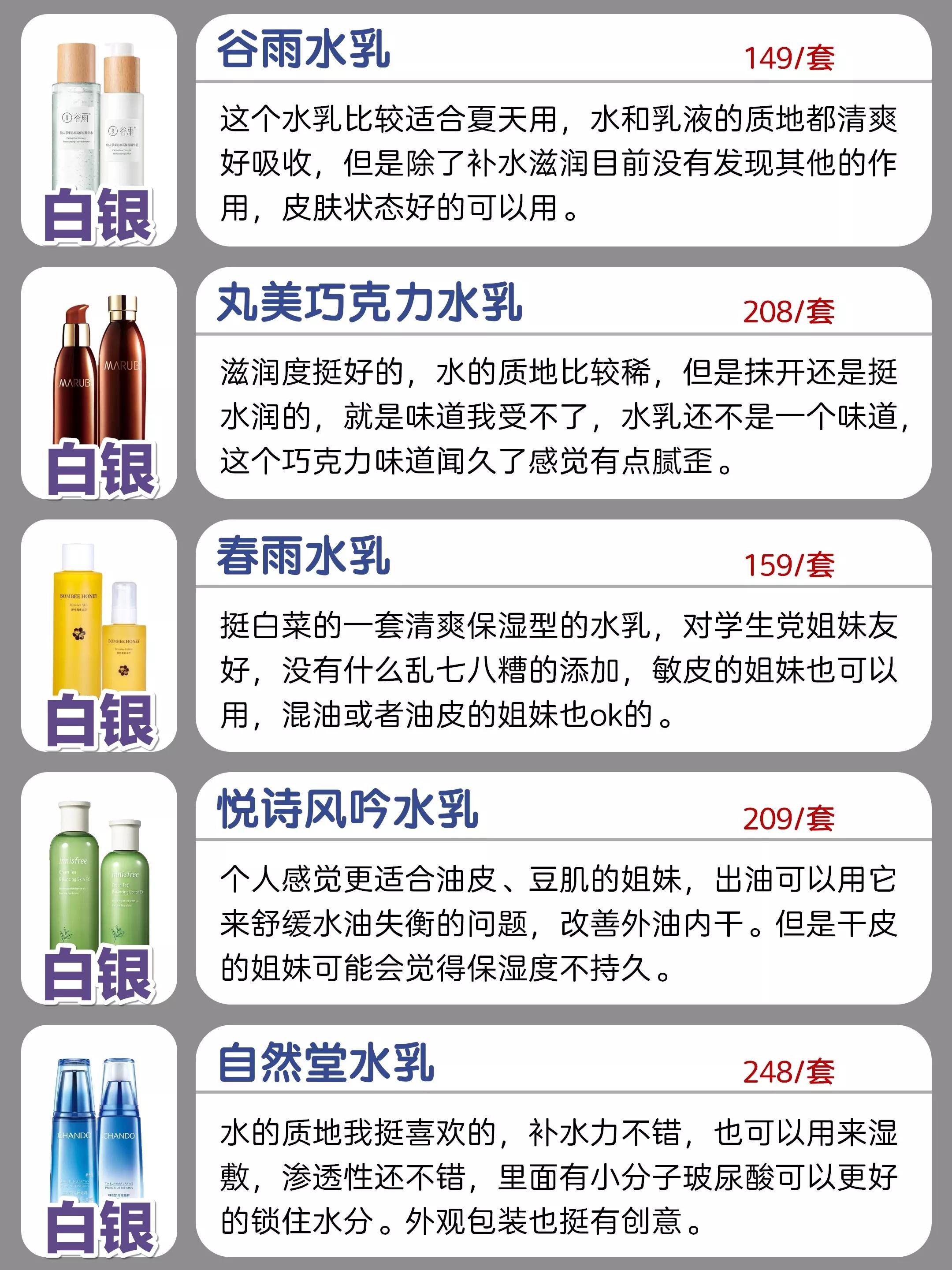 十大公认好用的水乳国货,口碑最好的国货保湿水乳排名第一