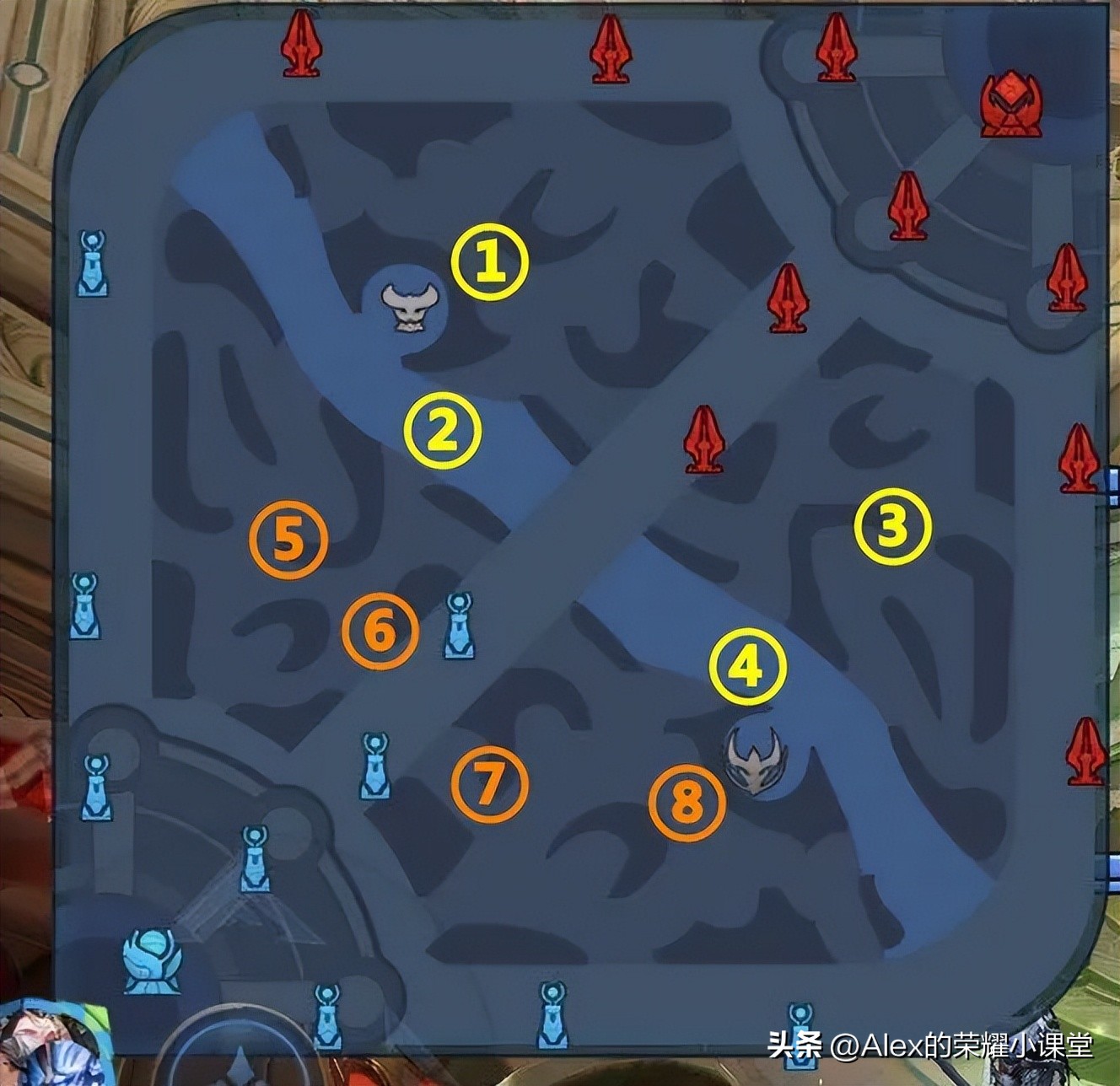 王者荣耀：形昭治疗流白起强势崛起，黑科技打法已成上分黑马