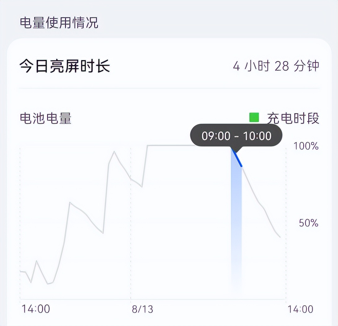 华为5g环闪手机壳,华为5g手机壳提速