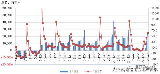 房地产公司对优化营商环境的建议,对房地产公司的建议和意见怎么写