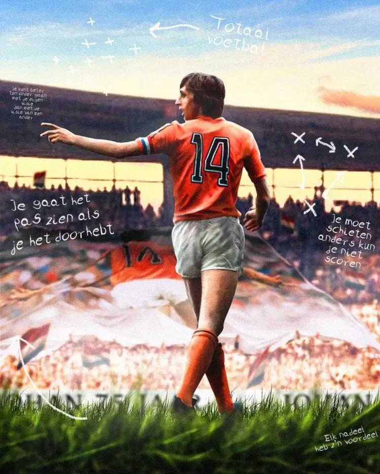 世界足坛十大门将排名,足坛排名前十的球员