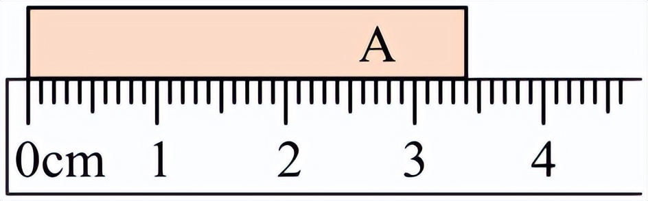 第一章机械运动知识点中考复习,第一章机械运动测试卷