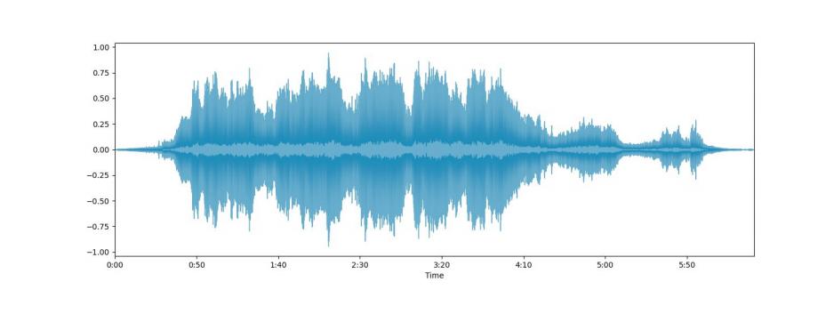 耳夹式蓝牙耳机2023新款,蓝牙耳机排行榜2023前十名推荐