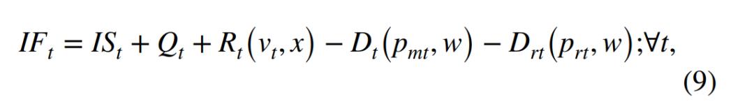 《产品定价、保修期和质量多周期闭环供应链模型与优化》目标函数