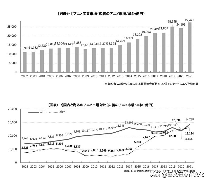 最赚钱最轻松的工作是哪个,最简单的职业就是最赚钱