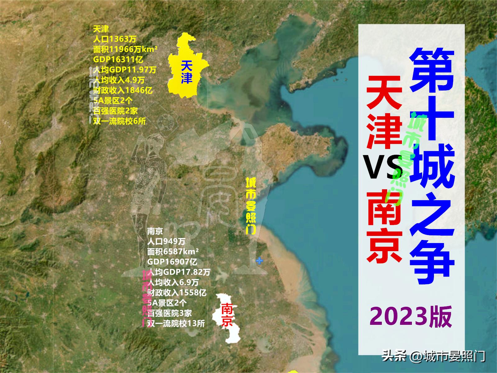 南京城市综合实力排行榜,百强城市榜单南京