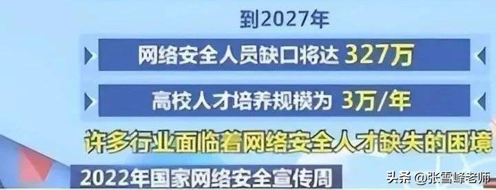 未来十年这5大专业人才紧缺,这4个专业在未来十年人才紧缺