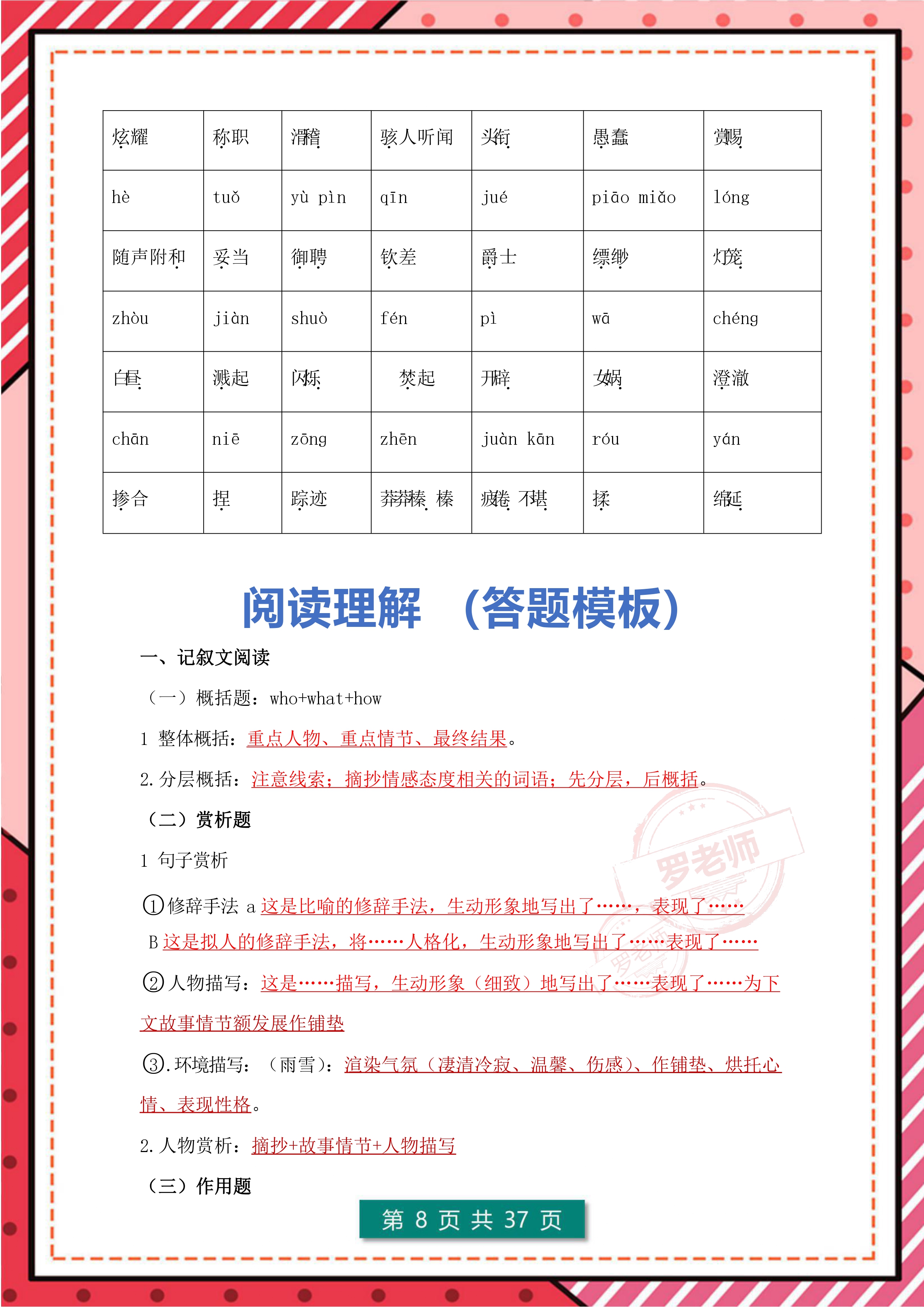 小升初语文答题模板大全,语文小升初分班考必考阅读题