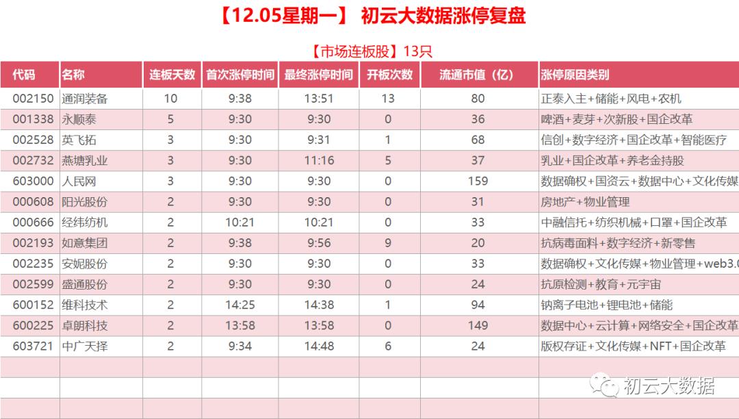 现在赚钱不容易必须加倍去努力,现在最重要的就是先赚钱