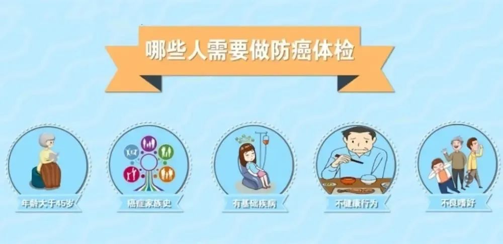 得了肿瘤身体有什么感觉,得了肿瘤身体多久会有症状