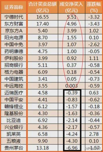 股市早八点最新消息,晚间股市大消息