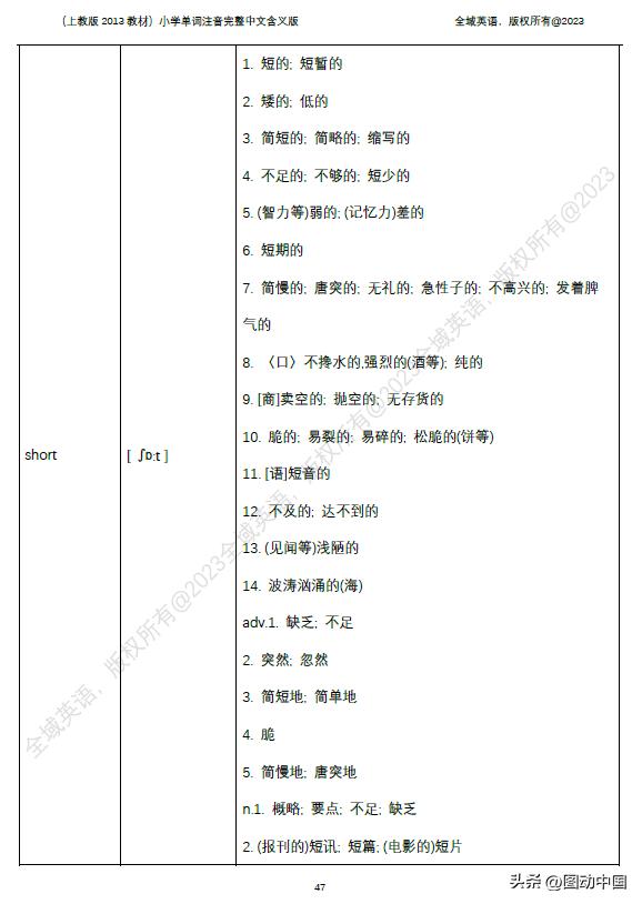 小学英语单词大全带中文标注发音,小学英语单词图例对照说明