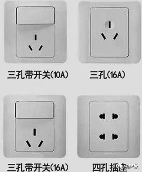 插座选购,家用墙壁插座选购