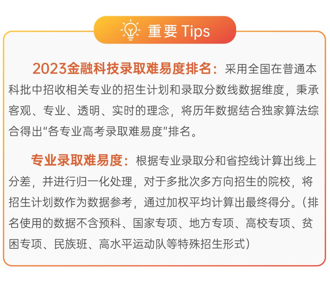 中国金融十大领军人物,中国金融行业十佳领军人物