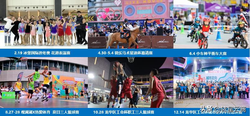 2022商场销售额,广深社会零售额