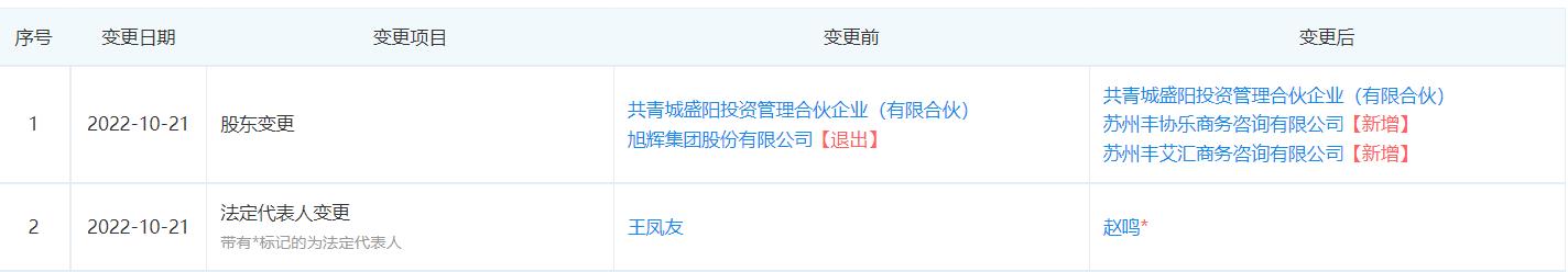 旭辉玩啥,迷之操作的图片