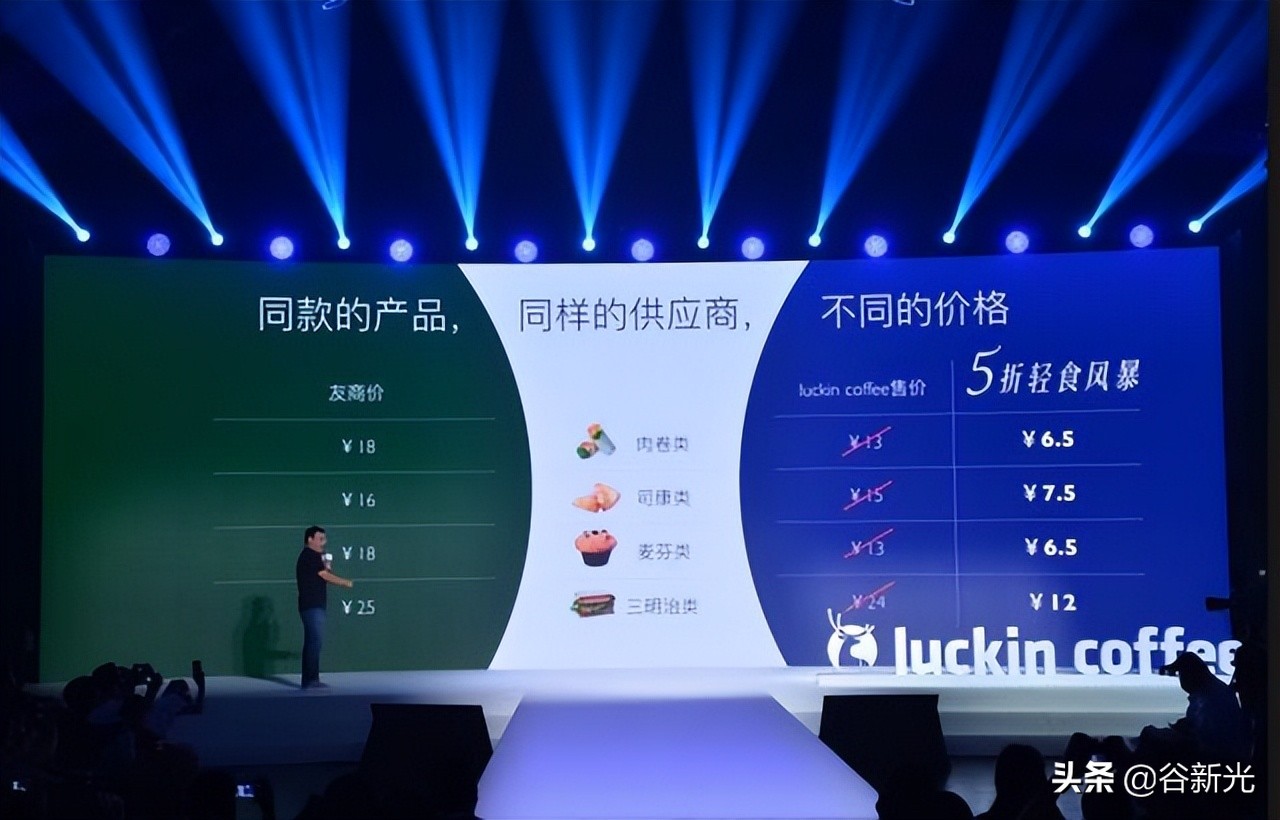 咖啡有“九条命”吗，为什么总能引爆一轮又一轮的投资热浪？