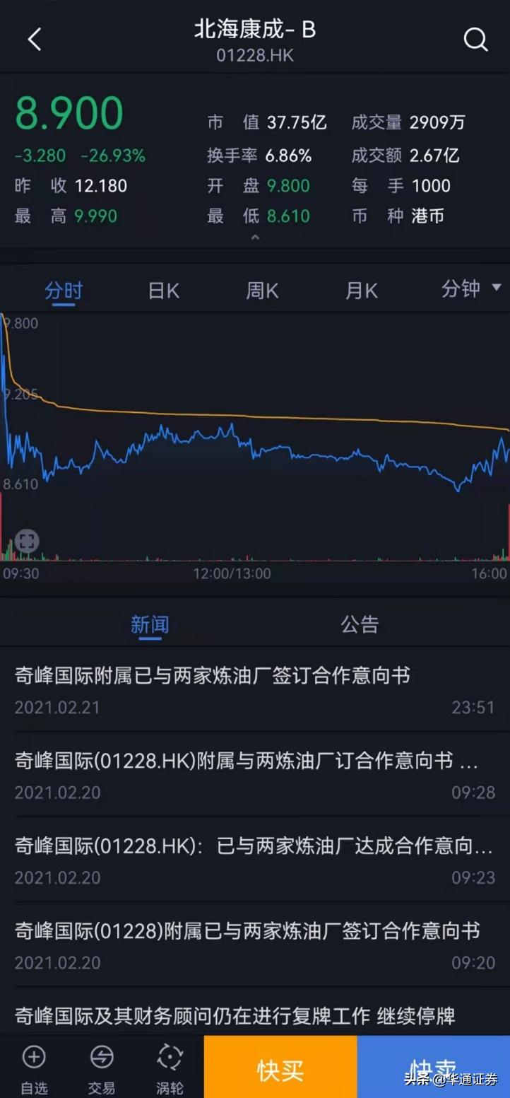 最新北海康成消息,北海康成上海生物科技有限公司