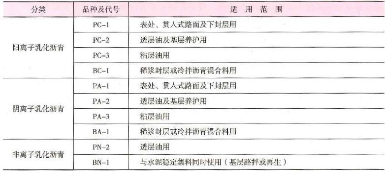 2023年二级建造师公路讲义,2020年二级建造师公路案例解析