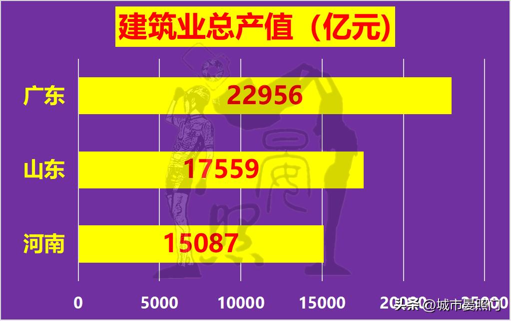 河南和山东各地市人口经济对比,2018年河南山东人口对比