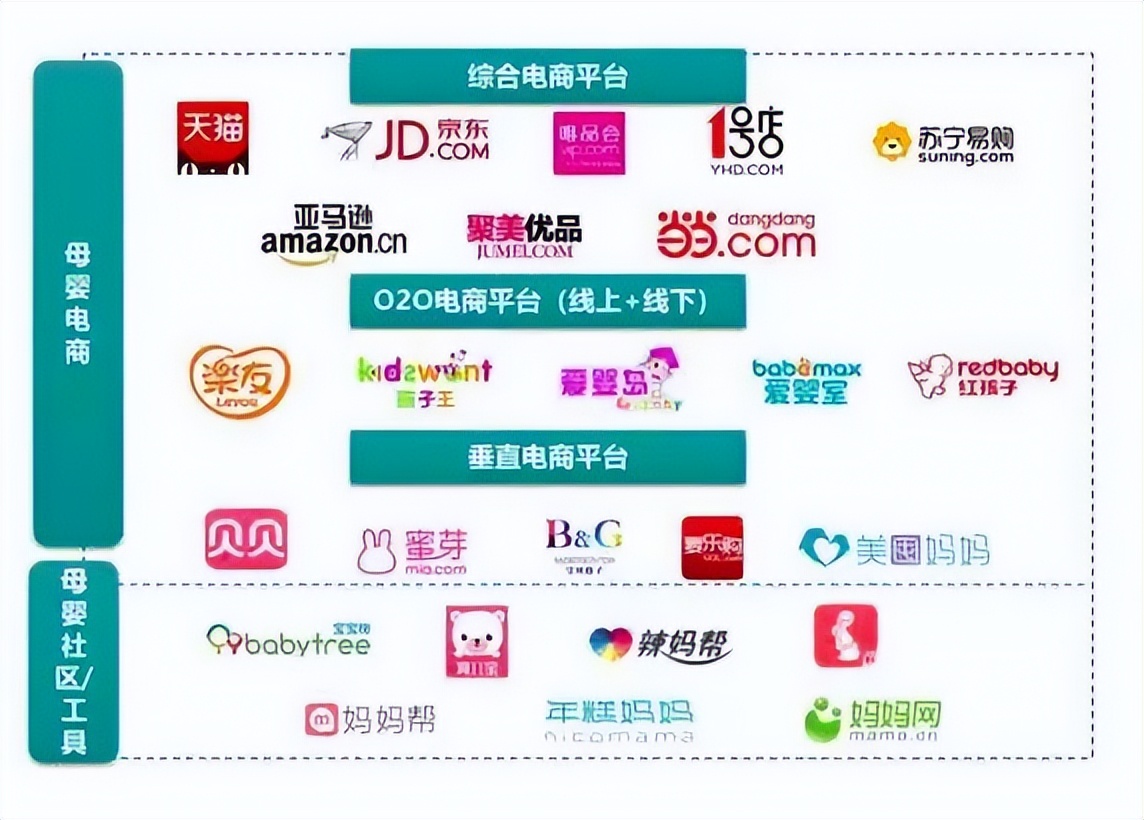 4年巨亏18亿，高管持剑内斗：造假疑云下，母婴第一股怎么了？