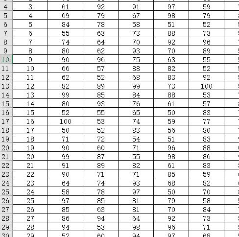 几个表格内容合并在一个表内,xls几个表格怎么合并