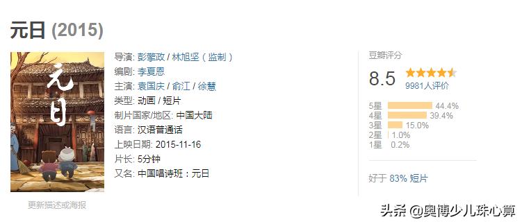 宅在家可以给孩子看的12部动画片,6-12岁必看十部动画片推荐