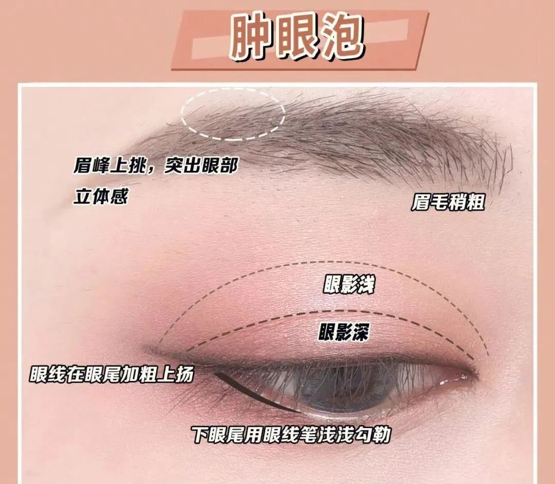 新手内双肿眼泡眼妆教程日常化妆,单眼皮日常眼妆化妆教程眼线胶笔