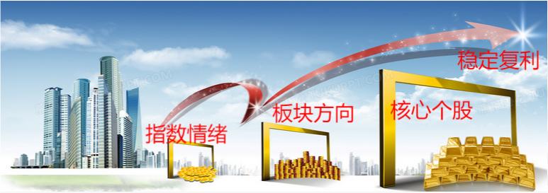 股票必看几项数据,股市必看