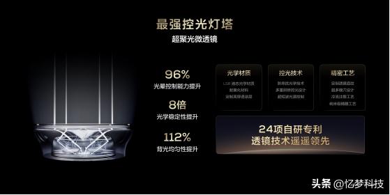 tcl2024年发布新品x11h评测,tclx11支持杜比视界吗