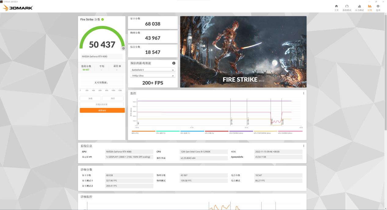 耕升RTX3080显卡,耕升rtx4060ti8g追风版