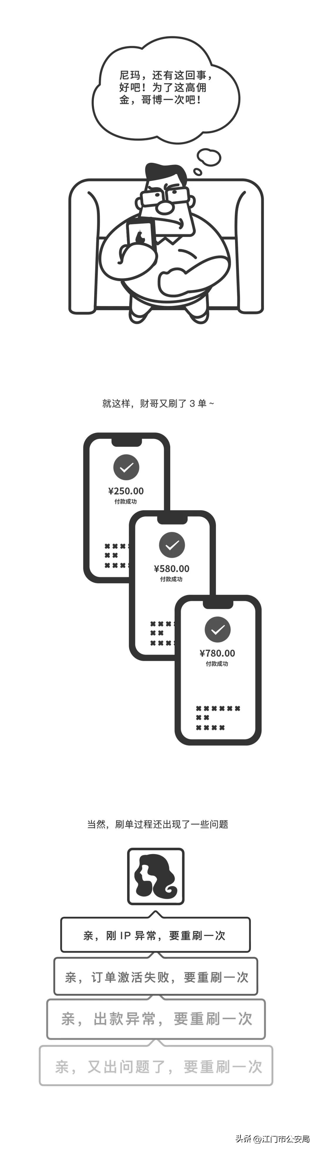 刷单能月入过万吗,刷单可以做到月入过万吗