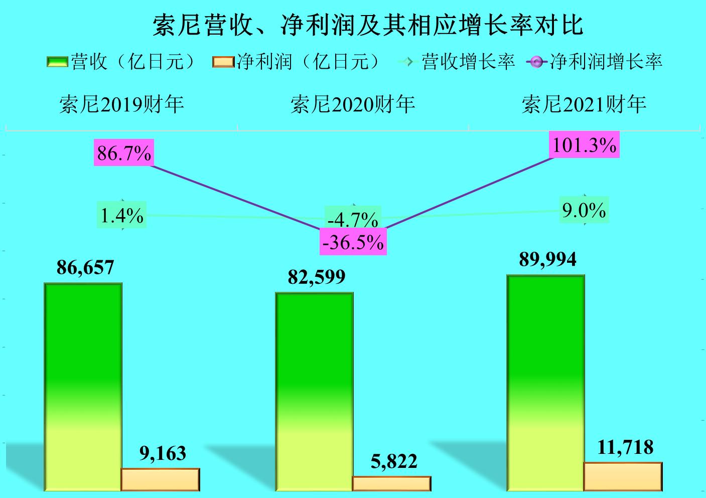 <html>
<head><title>502BadGateway</title></head>
<body>
<center><h1>502BadGateway</h1></center>
<hr><center>nginx</center>
</body>
</html>
<!--apaddingtodisableMSIEandChromefriendlyerrorpage-->
<!--apaddingtodisableMSIEandChromefriendlyerrorpage-->
<!--apaddingtodisableMSIEandChromefriendlyerrorpage-->
<!--apaddingtodisableMSIEandChromefriendlyerrorpage-->
<!--apaddingtodisableMSIEandChromefriendlyerrorpage-->
<!--apaddingtodisableMSIEandChromefriendlyerrorpage-->
