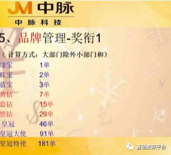 中脉美体内衣被定为传销吗,中脉laca内衣专卖店