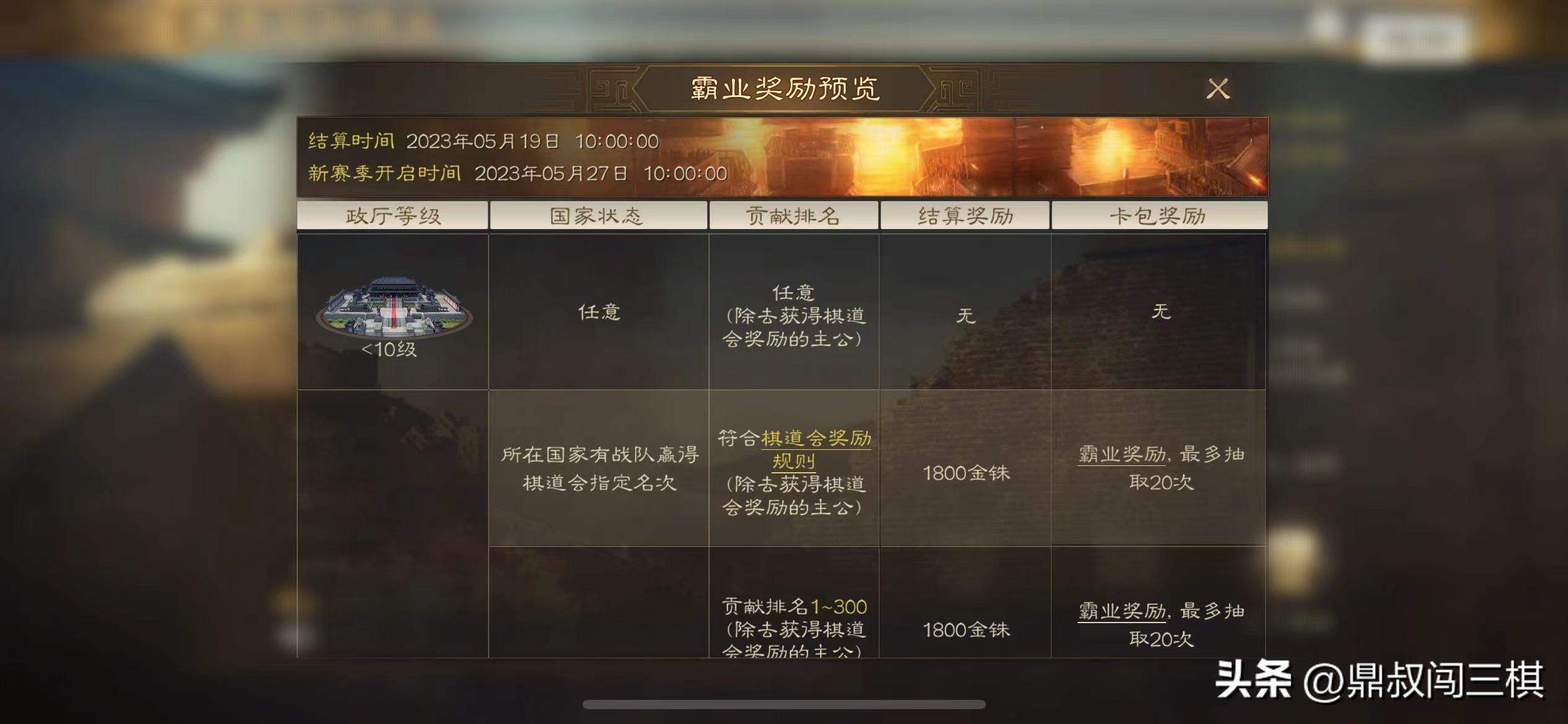 三国志战棋版：就在刚刚，官方悄悄的公布了新赛季的时间