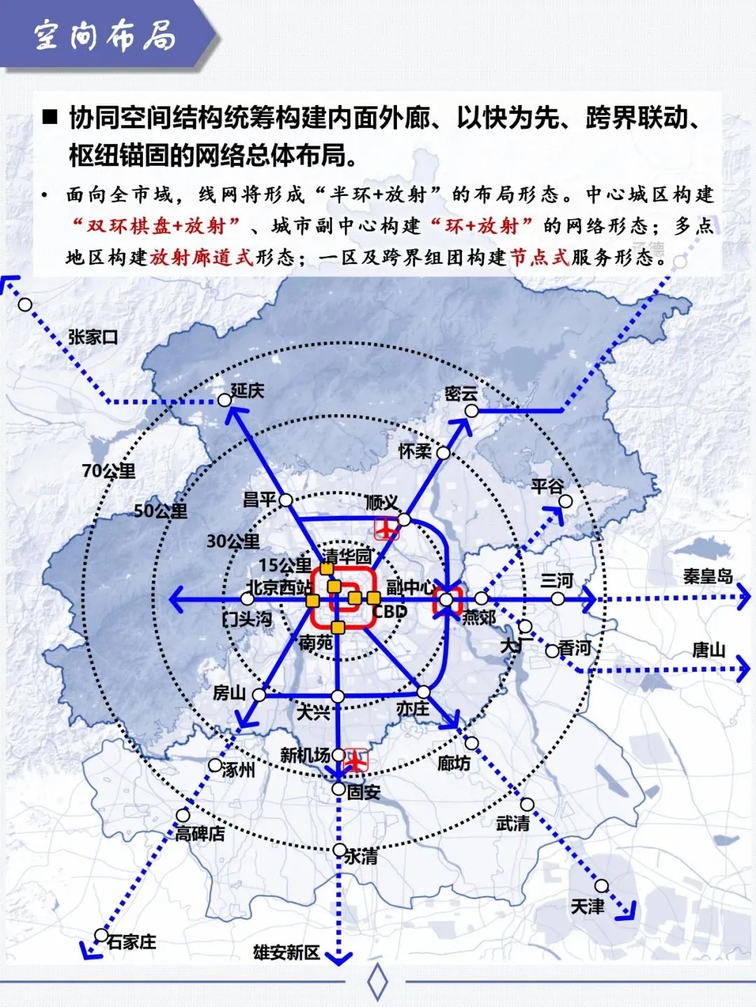 北京2035年地铁规划图,北京2035年地铁规划门头沟