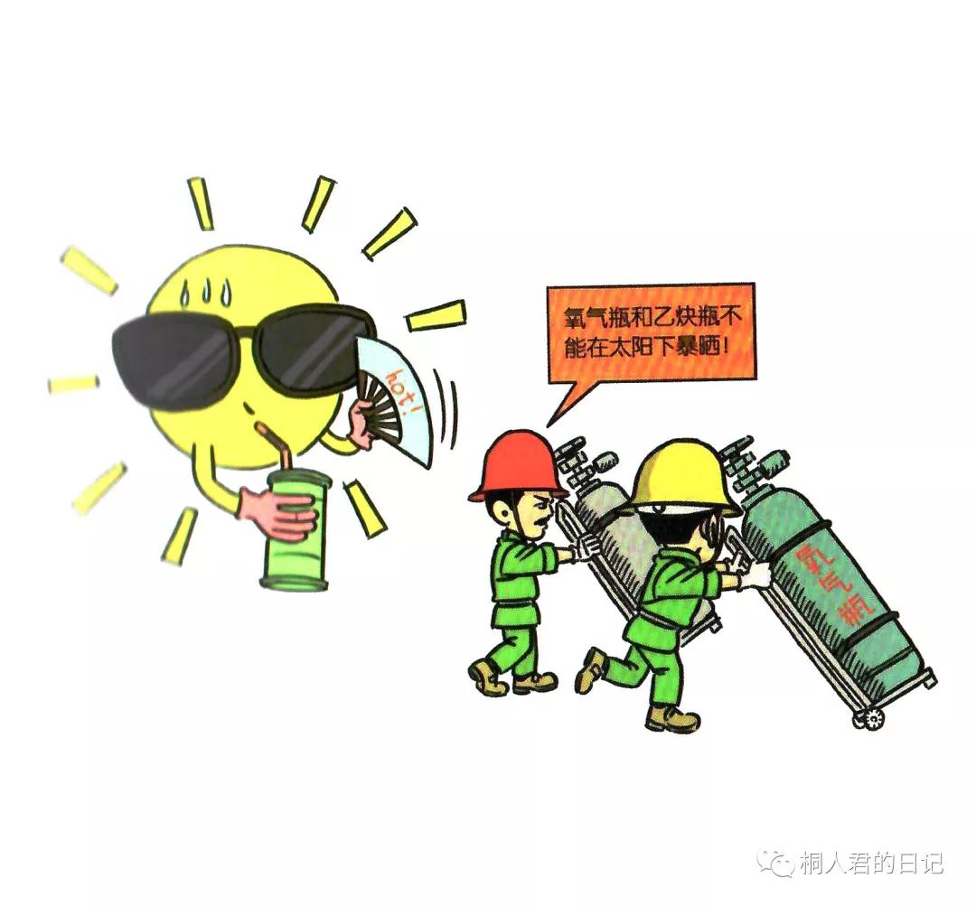 施工现场安全隐患漫画图,施工现场安全警示图片