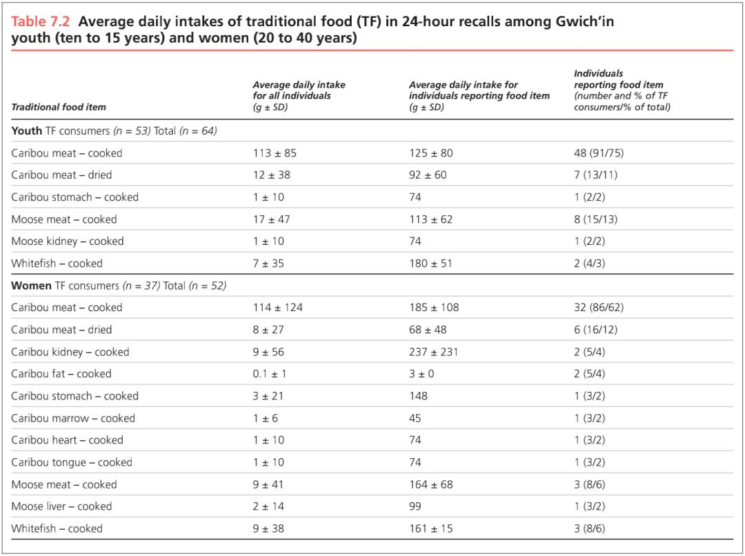 关于加拿大原住民的纪录片,加拿大原始居民纪录片