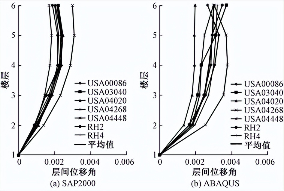 成都凤凰山足球场最新进展视频,成都专业足球场设计方案