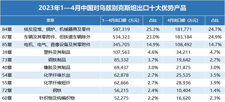 外贸人看什么书比较好,外贸人必看广交会