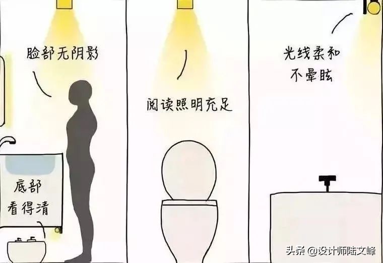 房屋主灯设计与无主灯设计哪个好,无主灯设计需要全屋弄吗