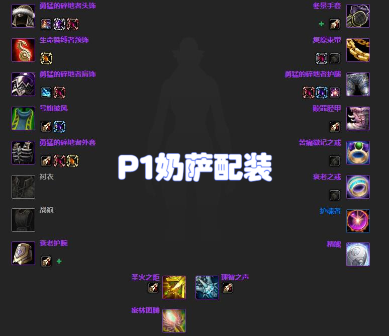 魔兽世界wlkp3阶段输出排名,魔兽世界wlkp3阶段防骑配装