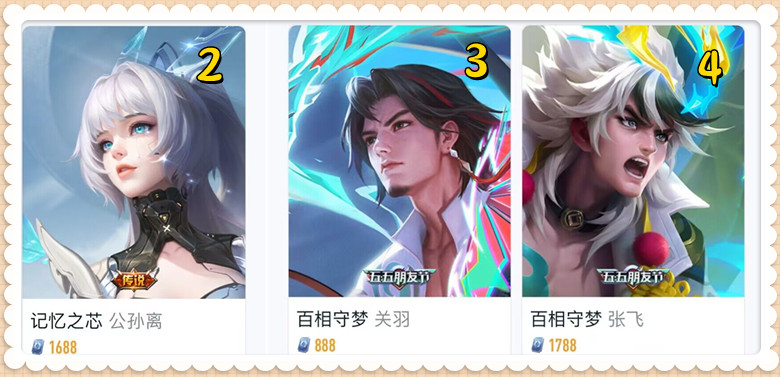 销量前十皮肤品牌有哪些,销量前十的皮肤