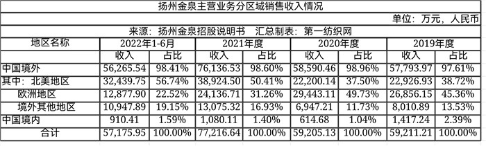 始祖鸟攀山鼠猛犸象哪个性价比高,猛犸象与攀山鼠谁更好点