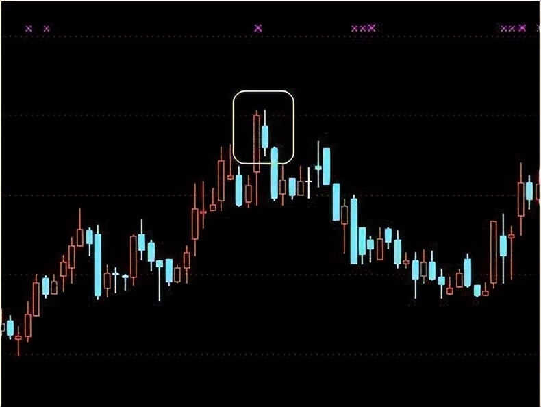 股市捡钱时代到来注意量价,股市开始跌的时候应该投资什么
