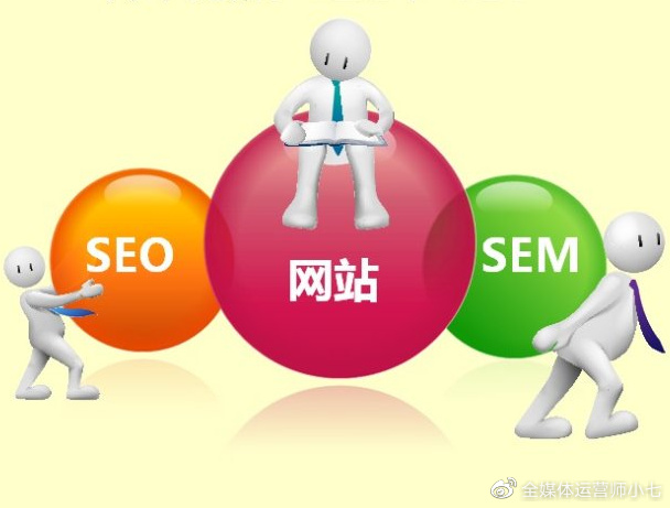 什么是SEO推广?SEO推广怎么做