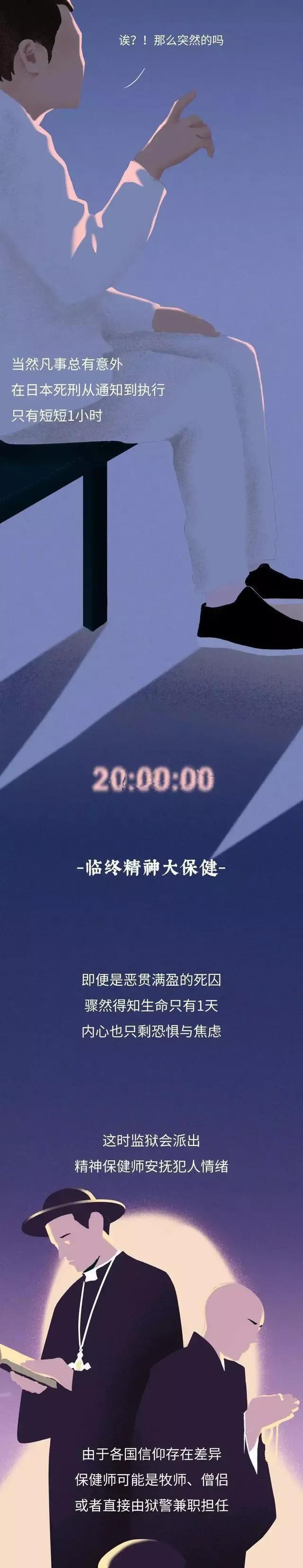 死刑犯临死前24小时都经历了什么,临死前死刑犯有什么待遇